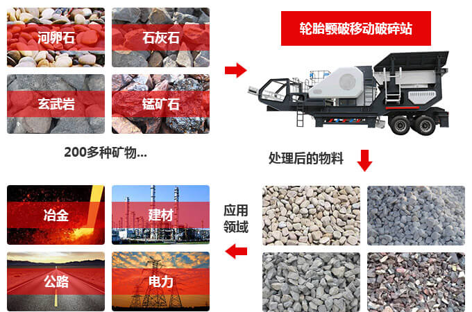 移动荔枝污视频在线观看工作领域