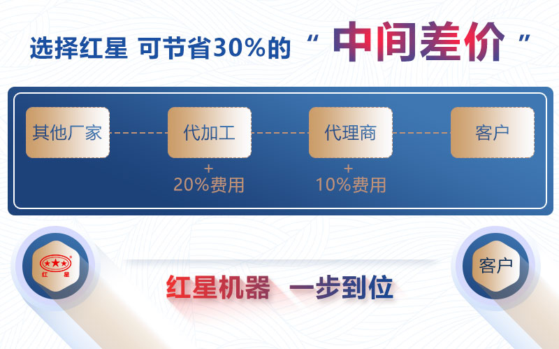 荔枝视频APP黄在线观看机器购机更省钱